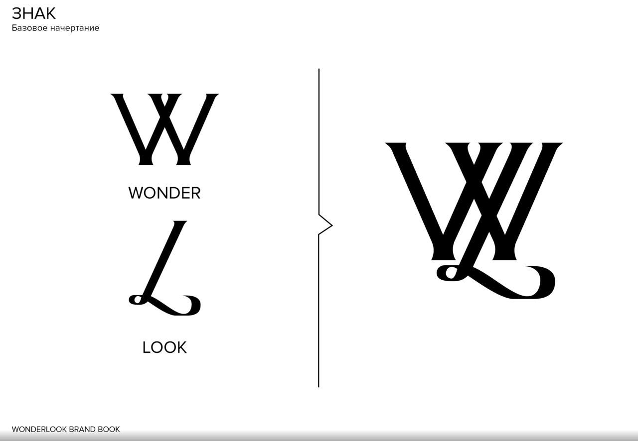 Wonderlook-1