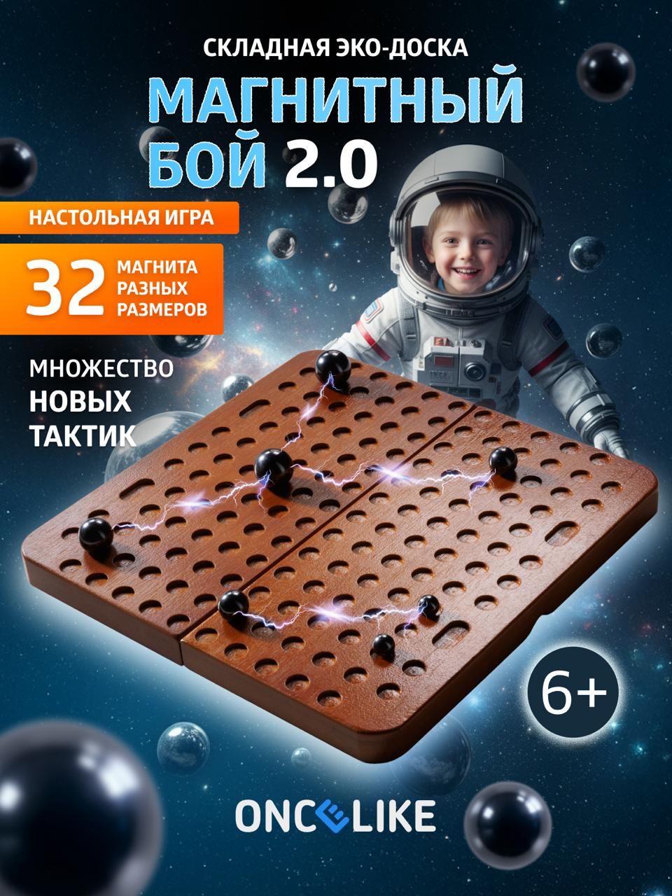 Магнитная доска